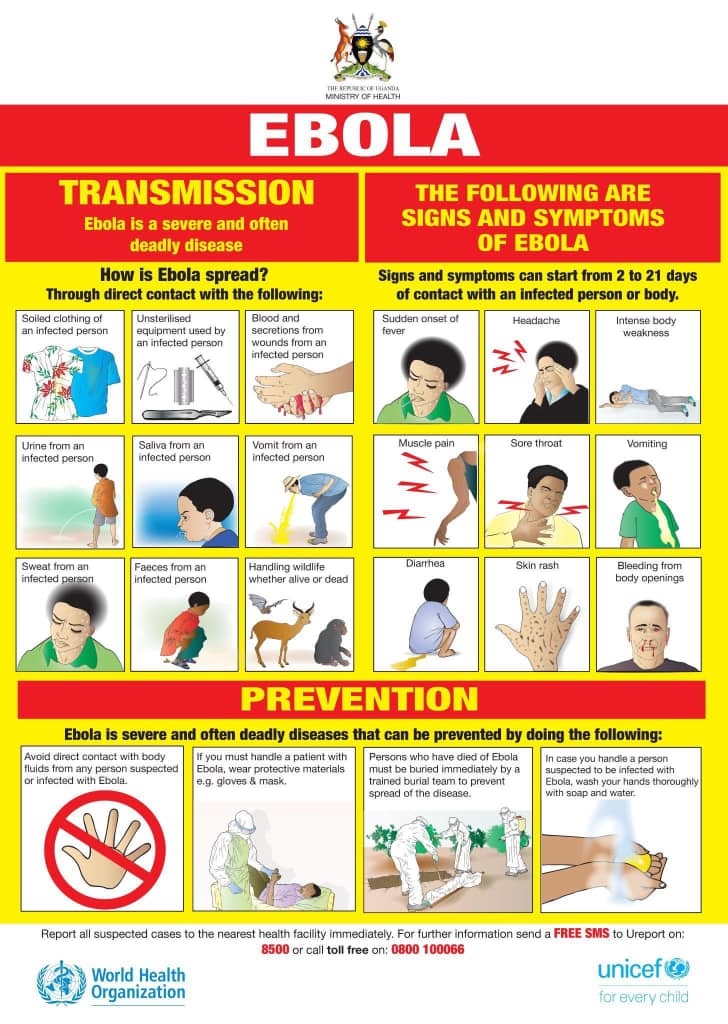 Ebola transmission and prevention. Advice from the World Health Organization